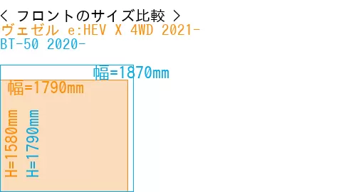 #ヴェゼル e:HEV X 4WD 2021- + BT-50 2020-
